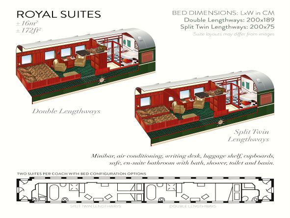 5* Luxury Rovos Rail - Durban Package (3 Nights)
